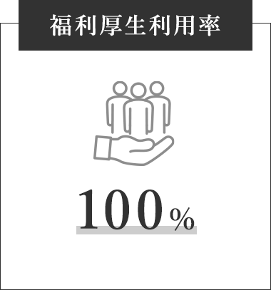 福利厚生利用率 100%