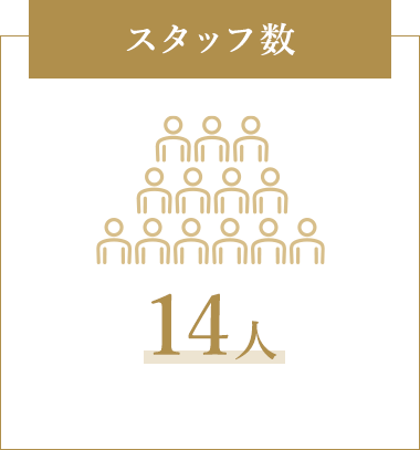 スタッフ数 14人